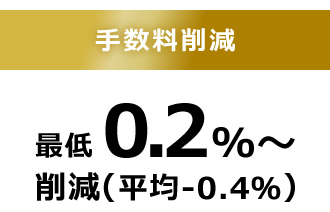 手数料削減　最低0.2%～　削減(平均-0.4％)